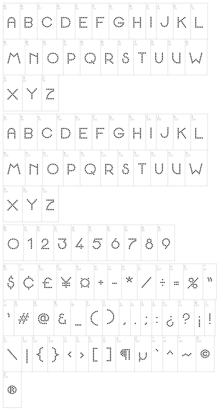 K22 Spotty Face font map